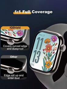 2sheets Screen Protector Compatible With Apple Watch Gift For Birthday, Family, Friends Watch Screen Protector, Watch Cover, Watch Accessories Waterproof Shockproof Anti-Fall Anti-Fall Scratch Resistant Anti-Fingerprint Full Cover