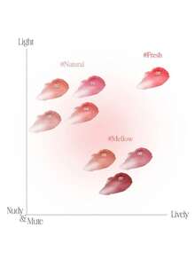 HOLIKA HOLIKA Glow Rise 润唇膏 01 Nu，丝滑柔润的质地，令双唇焕发光彩，饱满水润。有效滋润双唇，防止干燥，轻盈质地，适合日常使用。| 4.5克/0.15盎司 | 韩国化妆品 - 01 NU BAMBI - 查看 9