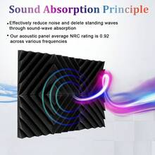 OLOEY 24 piezas de 12 x 12 x 2 pulgadas de espuma acústica de alta densidad con ranuras en forma de diamante, para reducción de ruido en decoración del hogar y oficina, paneles acústicos para espacios grandes como KTV