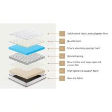 SUN YEE Bed Frame Double Size Gas Lift Boucle Beds With Mattress Set - White - View 4