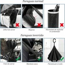 Paraguas Invertido Paraguas de Doble Capa Lluvia Sombrilla Protección UV con Doble Refuerzo Resistente a Vientos y Lluvias Fuertes con Mango Ergonómico Tipo C para Hombre y Mujer - Negro - Ver 6