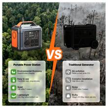 SBAOH 300W Portable Power Station - 296 Wh / 80000 MAh Solar Powered Generator,13 Outputs,Suitable For Home Backup, RV Camping, Emergency Power - Compatible With 60W Solar Panels (No Solar Panels)