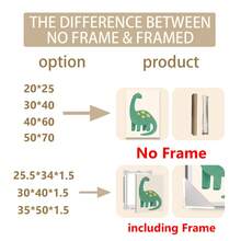 1 gerahmtes/Leinwand Wandkunst, Dinosaurier Tier Thema Dekoration. Badezimmer Wanddekoration. Themen Poster, Schlafzimmer Dekoration, Raumdekoration, Heimdekoration, Ornamente, Winterdekoration für Zuhause, Wanddekoration. Geeignet für Kinderzimmer, Kinderzimmer, Jungen- und Mädchen-Partyräume, Kita-Klassenzimmer Dekoration, wasserfestes Material. Kopfteil Dekorative Tapete, Party Deko Geschenke. Badezimmer Wanddekoration.