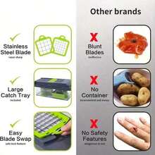 Siekacz do warzyw i cebuli 16 w 1, wielofunkcyjna maszyna tnąca, narzędzie do przetwarzania składników, siekacz do cebuli z koszem odpływowym, siekacz do marchwi i czosnku z pojemnikiem, narzędzia kuchenne, akcesoria kuchenne, nadaje się do domu/restauracji, aby szybko pokroić warzywa