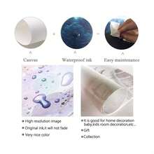 1PC [Modern Skateboarding Art] Modern Canvas Art Print | Frameless Youth Skateboarding Portrait Orientation Wall Hanging Decor For Living Room, Bedroom, Home Office - Indoor & Outdoor Art Deco Poster