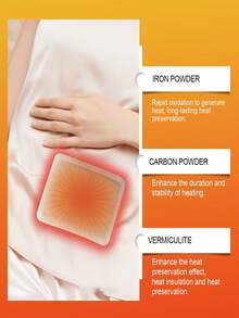 Jue-Fish Calentador de manos modelo 2026, calentador de manos portátil y conveniente para exteriores en invierno, a prueba de viento y con calentamiento único. Se puede sujetar a los guantes o sostener en la mano. Puede usarse como regalo de San Valentín o Navidad.