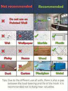 粘性墙钩浴室厨房 24 件装重型 22 磅（最大）免钉粘性衣架带不锈钢挂钩实用毛巾浴室天花板挂钩 - 彩色 - 查看 9