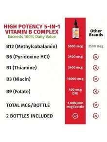 Vitamin B12 And B6 Liquid Dropss, B12 Sublingual Vitamin B Complex - B 12 Vitamin 5000mcg - B12 Methylcobalamin With 27, 200 Mcg, Raspberry Flavor, 2.03oz - 1 - Xem 4