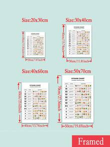 1 tấm áp phích vải canvas sáng tạo có khung tùy chọn, tranh hướng dẫn về vitamin bổ dưỡng, tranh tường vải canvas giáo dục, tranh tường nghệ thuật làm quà tặng, phòng ngủ, văn phòng, phòng khách, đồ trang trí tường, trang trí nhà cửa và ký túc xá - Nhiều màu - Xem 10