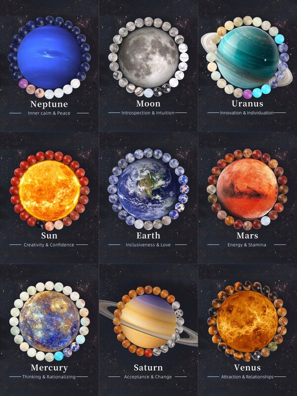 1pc 8mm Earth Bracelet, Stackable, Natural Beads Like Galaxy, Blue Spot Stone/Hematite, Suitable For Teenagers To Enhance Wisdom And Energy, Yoga, Chakra Healing Jewelry