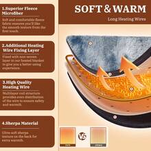 Electric Heated Blanket Throw Twin Size Faux Fur Sherpa Plush Soft Cozy Electric Throw Blanket Fast Heating With 5 Heat Settings And Auto Shut Off Timer 3H/10H Machine Washable Warm Fluffy Thick Thermal Blanket For Couch Bed Sofa Home