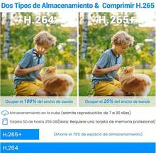 E EASYTAO EC01 Cámaras de  Exterior, 3MP 2K Camara WiFi 5Ghz/2.4Ghz, Panorama 360 ° , PTZ Camara con Visión Nocturna, Audio Bidireccional, Detección de Movimiento, Compartible con Alexa GOLT - Negro - Ver 10