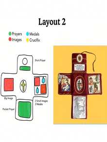 1Pc Meticulously Crafted Pocket Prayer Book, Faith Version, Catholic Travel Prayer Kit, Featuring A Cross, Images, And Spanish Prayers | Artisan Christian Gift For Daily Worship - Multicolor - View 7