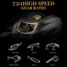 Baitcasting Reel, Fishing Reel, Magnet Braking System, 17.6 LB Max Drag, 7.2:1 And 6.3:1 Gear Ratio