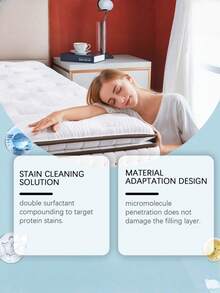 床垫清洁喷雾，多用途清洁剂，适用于床垫、地毯油渍及日常家居清洁 - 液體 - 查看 5