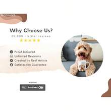 Custom Watercolor Pet Mug Using Pet Photo + Name Custom Dog Mug Cat Coffee Cup Personalized Pet Dog Mug Personalized Cat Dad Mug New Dog Mug - 黃白色 - 查看 9