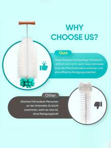 2026新款高档瓶子清洁刷，长柄杯子刷，厨房玻璃瓶清洁刷，奶瓶茶杯清洗器，长木柄杯子刷，手动非电动清洁工具硅胶软杯刷，多功能长柄杯子刷，TPR材质，厨房杯子清洗工具，适用于瓶子、杯子、保温瓶、咖啡杯、酒杯，可去除污渍，长柄设计。 - 彩色 - 查看 6