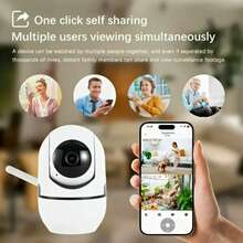 1/2pcs 1080P Smart WiFi Security Camera, 360° Rotating, Night Vision, Two-Way Audio, Motion Detection Alarm, USB Powered Indoor Wireless Camera With Siren, 24/7 Recording, Wide Angle Lens, Remote Access Via App - White - View 11