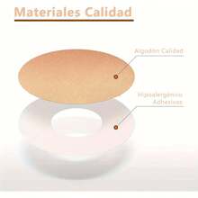 ¡Recomendado200pk Cubre Pezones Desechables para Mujer, Nipple Cover diámetro 6MM, Cubre Pezones para Mujer Invisible Transpirable, Redonda, Uso Durante Todo el año¡Top de Temporada - 1 - Ver 3
