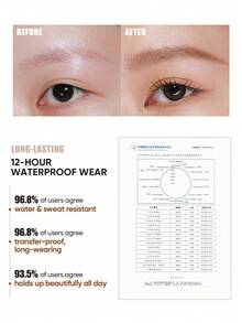 JUDYDOLL PRECISION BROW MASCARA, Lightweight Tinted Brow Gel, Natural Looking, Long-Lasting, Waterproof, Smudge-Proof, Buildable Coverage, Fluffy Applicator Brush For Defined Brows - P04 Soft Brown - View 5