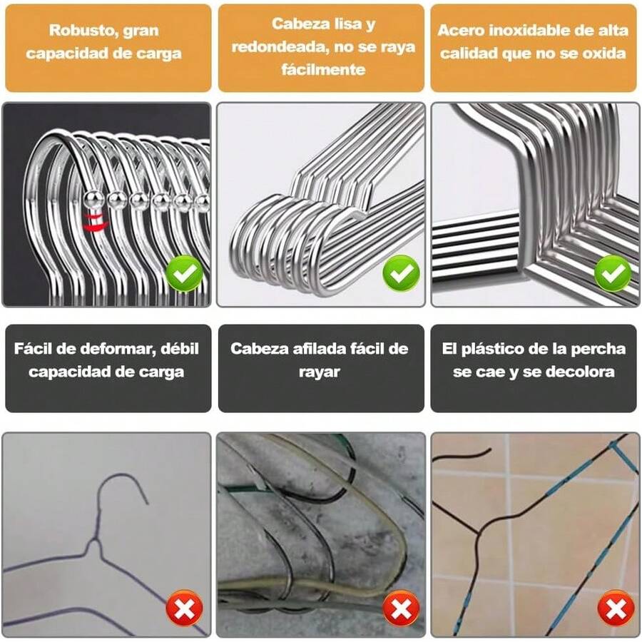 30 Ganchos para Ropa de Acero Inoxidable - Perchas Sólida 42 con Ranura en U Metal Espesar Que Resistente Ligero y Duradera para Ropa Pants Ahorro de Espacio Perchas para el Hogar para Adultos(30) - 50 - Ver 1