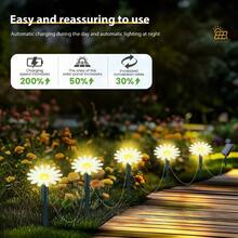 Solar Outdoor Garden Lawn Pilot Light 20LEDS Waterproof Courtyard Flower Path Light String For Camping Wedding Christmas Decor - 20個LED燈 - 查看 11