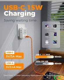 Adaptador Europeo Viaje, Universal Europa Adapter con 4 Salidas CA, Cargador Tipo C con 3 USB (2 USB C), Travel Essentials Americano/México a Europea para Italia, España, Francia - Tipo F/F - Alemania - Ver 4