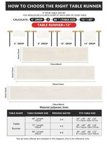 1 buc. Crăciun, alergător de masă, Moș Crăciun, om de zăpadă, ren, roșu, negru, bivol, carouri, fulg de zăpadă, poinsettia roșie, fructe de pădure, casă de vacanță, bucătărie, restaurant, decorare de masă, alergător de masă