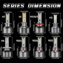 Heyword 2 件 12V 6500K 超亮 2300000LM LED 汽车大灯灯泡，带 CANBUS、即插即用 CSP 技术、即时全照明、紧急响应、3000+ 流明，兼容 9005/HB3 9006/HB4 H11 H4 H7 H1（适合） - H1 - 查看 7