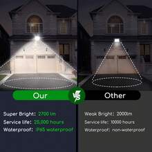 Aigostar Foco Led Exterior 30w 2700 lúmen, Impermeable IP65 Blanco Natural 4000 K para Jardín,Patio,Garaje,Parque,Parque 2 piezas - 30w-4000k - Ver 2