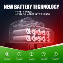 Cordless Leaf Blower 20V Electric Blower Cordless Strong, 4.3 List Lightweight Battery Powered Leaf Blower, Suitable For Lawn Care And Courtyard Gap