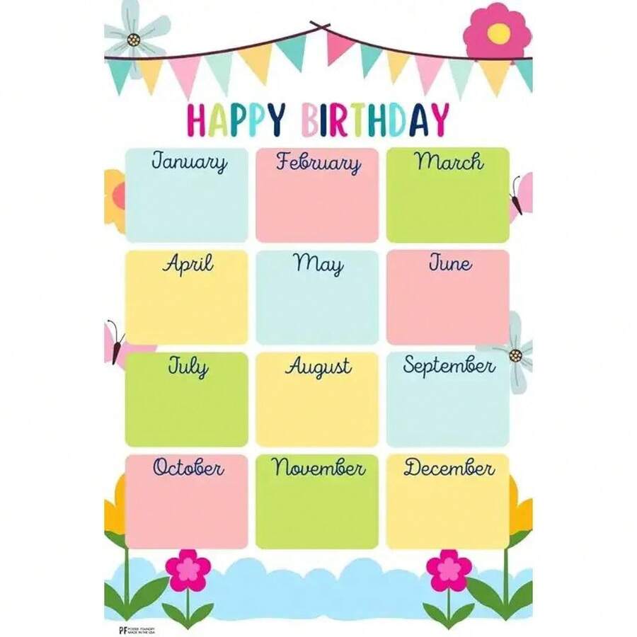 Reusable Birthday Chart For Classroom Happy Birthday Poster Display ...