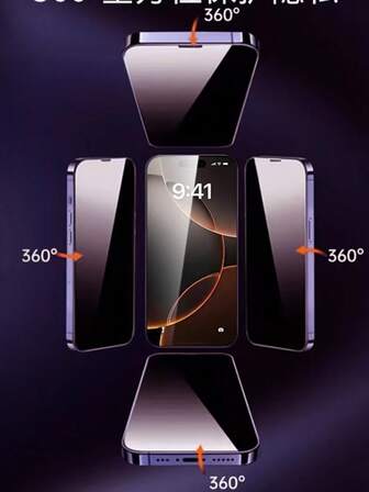 360° Privacy Screen Protector Film Compatible With Apple 17 Series, 17 Pro Max, 16 Pro, 15 Pro To Protect Your Privacy