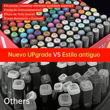 Marcadores de Álcool de Múltiplas Cores, 121 Cores de Marcadores de Álcool de Ponta Dupla, Conjunto de Marcadores de Arte à Base de Álcool Bisel e Ponta Fina para Adultos Colorindo Ilustração, Ótimo Pacote de Valor para Aulas de Arte de Estudantes, Melhor Desenho de Empunhadura Volta às Aulas - Tamanho Único - Visão 2