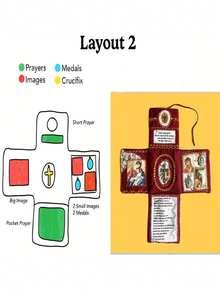 1Pc Meticulously Crafted Pocket Prayer Book, Faith Version, Catholic Travel Prayer Kit, Featuring A Cross, Images, And Spanish Prayers | Artisan Christian Gift For Daily Worship