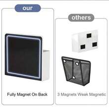 MoKo磁性白板笔架 - 彩色 - 查看 11