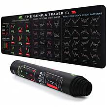 Professional Day Trade Mouse Pad Exclusive Candle Edition Black Day Trade Figures - 70cm*35cm - Xem 9
