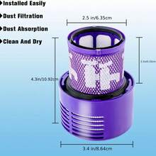 Đối với V10 SV12 Cyclone Absolute Animal Total Clean Bộ lọc Hepa có thể giặt được Phụ kiện thay thế máy hút bụi - Nhiều màu - Xem 12