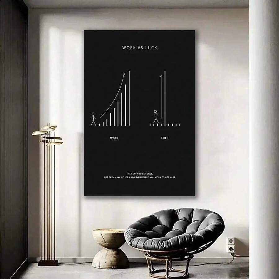 Poster-1pc Work Hard Vs Luck Motivational Canvas Poster - Modern Office & Home Decor, Wrapped Canvas Print With Inspirational Quote, Classic Art Deco Wall Art For Dorm, Bedroom, Kitchen, Classroom, - 黑色 - 查看 1