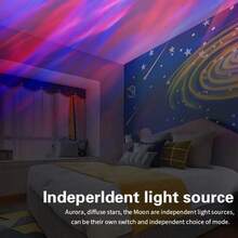 USB Northern Lights Projector Lamp With Remote Control, Dimmable LED Ambient Lighting, Bedroom And Living Room Decor, Household Special Event Atmosphere Creator, Powered By USB, Plastic Shade