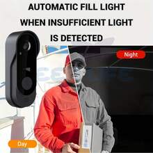 TUYA Smart Video Doorbell - Wireless Home Security Camera With Chime, Indoor/Outdoor Use, Rechargeable Battery, 2.4G WiFi, Night Vision, 2-Way Audio, Real-Time Alerts, Voice Control, Cloud & SD Card Storage - For Homeowners & Security Conscious Individuals - Ideal For Enhanced Home Security & Peace Of Mind - Multicolor - View 7