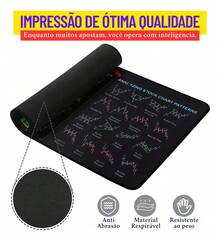 Professional Day Trade Mouse Pad Exclusive Candle Edition Black Day Trade Figures - 70cm*35cm - Xem 2