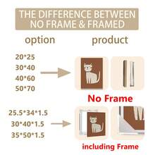 1件装裱/帆布墙画，男孩卧室装饰，画廊风格墙面装饰套装，游戏室装饰，男孩婴儿房装饰，洗礼礼物，熊主题墙面装饰，装裱墙画，装裱墙面装饰，房间装饰，家居装饰，墙面装饰，儿童房艺术品 - 彩色 - 查看 9