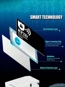 2/5 Packs RFID Blocking Card NFC Contactless Debit/Credit Card ATM Passport Protector Ideal For Men & Women Slim With World Map Design Perfectly Fit In Wallet - Multicolor - View 8