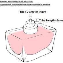 Perfume Spray Atomizer, Travel Essentials Women Men, Refillable Perfume Bottles, Perfume Spray Container, Portable Easy Pump Refilled 5ml Bottle Flying, Purse, Vaction - 粉色 - 查看 7