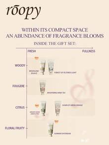 Roopy 音乐系列护手霜，迷你护手霜礼盒套装，滋养保湿，持久留香，小巧便携，粉色护手霜礼盒，秋冬季理想礼物 - 6*12g - 查看 3