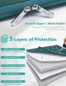 HYZUO 13.3-14 Pulgadas Funda Ordenador Portátil para MacBook Pro 14 M5-M1, MacBook Air 13, 13.8-13.5 Surface Laptop/Book, Bolsa Protectora para 13" HP    Asus , Azul Marino - Verde Oscuro - Ver 6