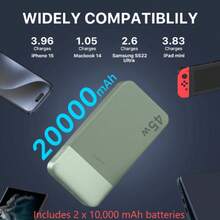 Juovi 移动电源便携式充电器，20000mAh 45W PD3.0 0c 4.0 快速充电电池组带 LED 显示屏，2 个 USB-C，2 个 USB-A 适用于 15 号手机，黑色适合夏季假期户外旅行/露营和应急备用移动电源，适合送给家人、朋友、生日的礼物 - 綠色 - 查看 5