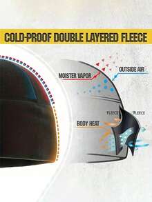 1pc,5pcs Men's Winter Cycling Caps - Breathable & Stretchable KnitFabric, Machine Washable, Warm Skull Caps For Cold Weather Ridingldeal Christmas Gift - Multicolor - View 9