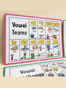 10pcs English Phonics Learning Posters, Natural Reading Instruction Word Cards, Classroom Posters For Early English Education